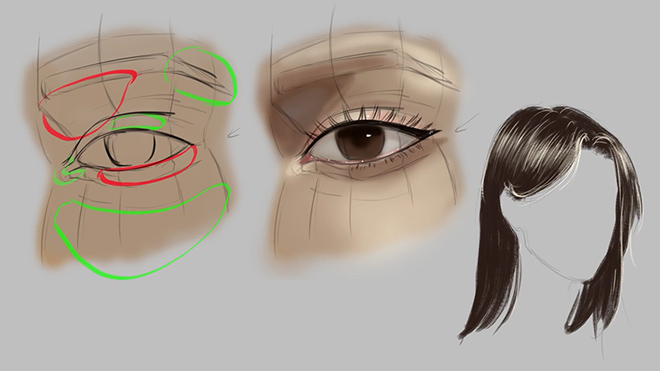 Comment dessiner les yeux, le nez et la bouche